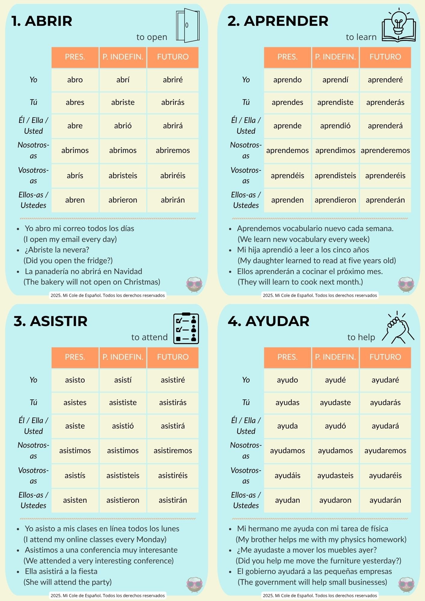 Essential Spanish Verb Flashcards